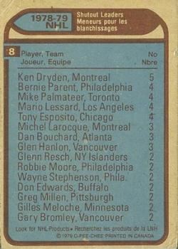1979-80 O-Pee-Chee #8 Ken Dryden / Tony Esposito / Mike Palmateer / Mario Lessard / Bernie Parent Back