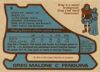 1979-80 O-Pee-Chee #9 Greg Malone Back