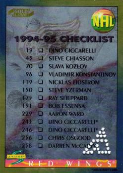 1994-95 Score - Gold Line Punched #266 Checklist Front