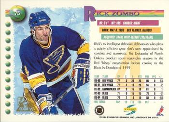 1994-95 Score - Platinum #75 Rick Zombo Back