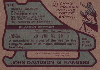 1979-80 Topps #110 John Davidson Back