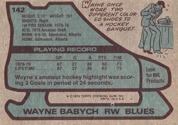 1979-80 Topps #142 Wayne Babych Back
