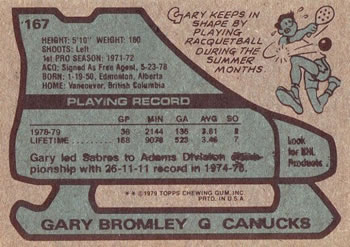 1979-80 Topps #167 Gary Bromley Back