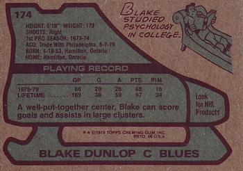 1979-80 Topps #174 Blake Dunlop Back