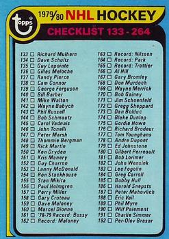 1979-80 Topps #237 Checklist 133-264 Front