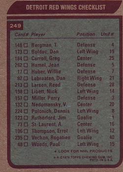 1979-80 Topps #249 Detroit Red Wings Back