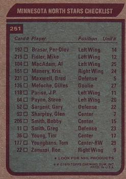 1979-80 Topps #251 Minnesota North Stars Back