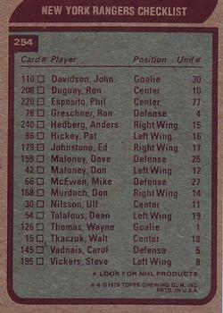 1979-80 Topps #254 New York Rangers Back