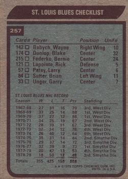 1979-80 Topps #257 St. Louis Blues Back