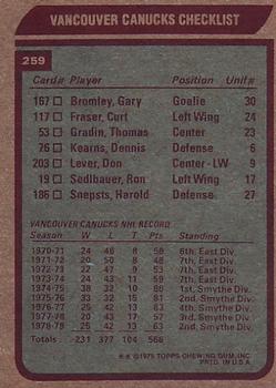1979-80 Topps #259 Vancouver Canucks Back