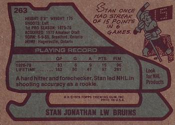 1979-80 Topps #263 Stan Jonathan Back