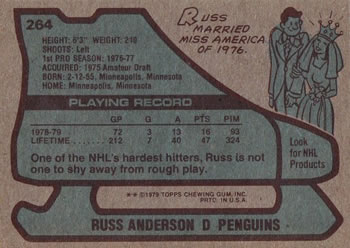 1979-80 Topps #264 Russ Anderson Back