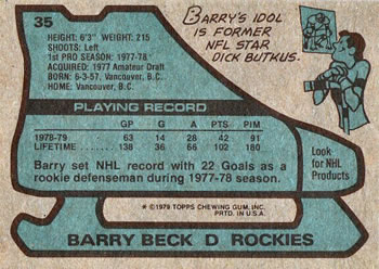 1979-80 Topps #35 Barry Beck Back