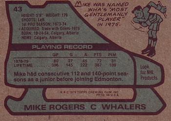 1979-80 Topps #43 Mike Rogers Back