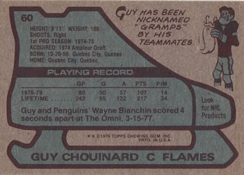 1979-80 Topps #60 Guy Chouinard Back