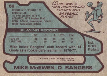 1979-80 Topps #66 Mike McEwen Back