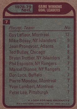 1979-80 Topps #7 Guy Lafleur / Mike Bossy / Bryan Trottier / Jean Pronovost / Ted Bulley Back
