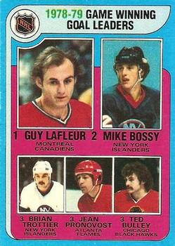1979-80 Topps #7 Guy Lafleur / Mike Bossy / Bryan Trottier / Jean Pronovost / Ted Bulley Front