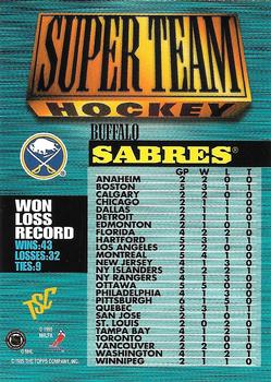 1994-95 Stadium Club - Super Teams Members Only #3 Buffalo Sabres Back