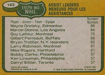 1980-81 O-Pee-Chee #162 1979-80 Assist Leaders (Wayne Gretzky / Marcel Dionne / Guy Lafleur) Back