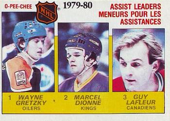 1980-81 O-Pee-Chee #162 Marcel Dionne / Wayne Gretzky / Guy Lafleur Front