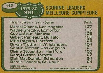 1980-81 O-Pee-Chee #163 1979-80 Scoring Leaders (Marcel Dionne / Wayne Gretzky / Guy Lafleur) Back