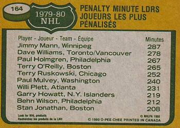 1980-81 O-Pee-Chee #164 1979-80 Penalty Minute Leaders (Jimmy Mann / Dave Williams / Paul Holmgren) Back