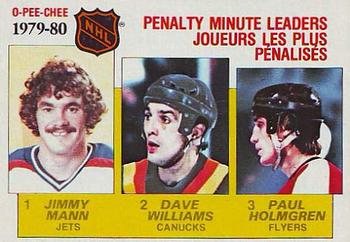 1980-81 O-Pee-Chee #164 1979-80 Penalty Minute Leaders (Jimmy Mann / Dave Williams / Paul Holmgren) Front