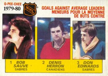 1980-81 O-Pee-Chee #166 1979-80 Goals Against Average Leaders (Bob Sauve / Denis Herron / Don Edwards) Front