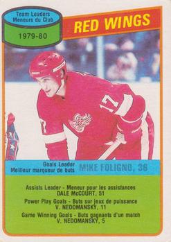 1980-81 O-Pee-Chee #16 Mike Foligno Front