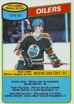 1980-81 O-Pee-Chee #182 Wayne Gretzky Front