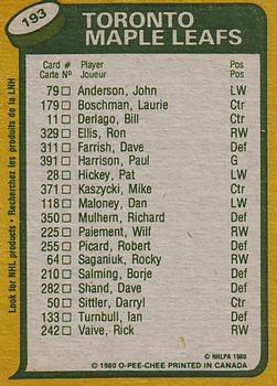 1980-81 O-Pee-Chee #193 Darryl Sittler Back