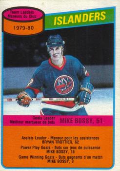 1980-81 O-Pee-Chee #204 Mike Bossy Front