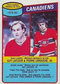 1980-81 O-Pee-Chee #216 Guy Lafleur / Pierre Larouche Front