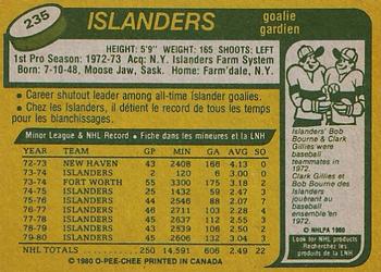 1980-81 O-Pee-Chee #235 Glenn Resch Back