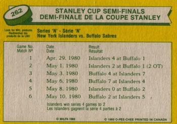 1980-81 O-Pee-Chee #262 Stanley Cup Semi-Finals Back