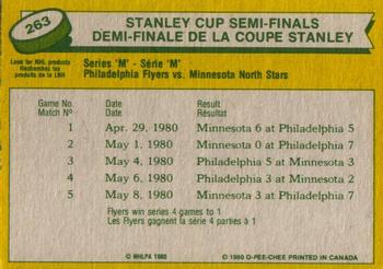 1980-81 O-Pee-Chee #263 Stanley Cup Semi-Finals Back
