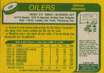 1980-81 O-Pee-Chee #380 Colin Campbell Back