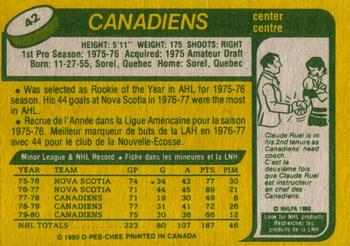 1980-81 O-Pee-Chee #42 Pierre Mondou Back
