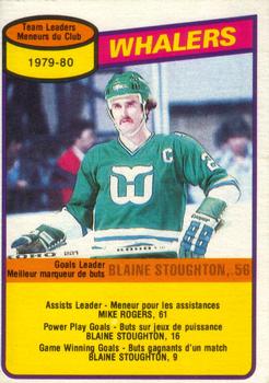 1980-81 O-Pee-Chee #59 Blaine Stoughton Front
