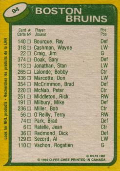 1980-81 O-Pee-Chee #94 Peter McNab / Rick Middleton Back