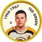 1995-96 Parkhurst 1966-67 - Coins #6 Ted Green Front