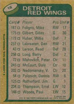 1980-81 Topps #16 Mike Foligno Back