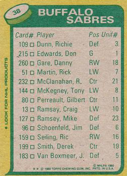 1980-81 Topps #38 Danny Gare Back