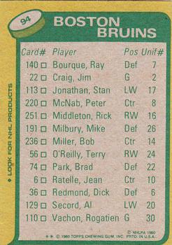 1980-81 Topps #94 Rick Middleton / Peter McNab Back