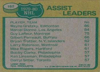 1980-81 Topps #162 1979-80 Assist Leaders (Wayne Gretzky / Marcel Dionne / Guy Lafleur) Back