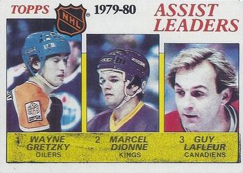 1980-81 Topps #162 Wayne Gretzky / Marcel Dionne / Guy Lafleur Front