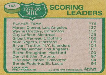 1980-81 Topps #163 1979-80 Scoring Leaders (Marcel Dionne / Wayne Gretzky / Guy Lafleur) Back