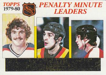 1980-81 Topps #164 1979-80 Penalty Minute Leaders (Jimmy Mann / Dave Williams / Paul Holmgren) Front