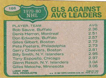1980-81 Topps #166 1979-80 Goals Against Average Leaders (Bob Sauve / Denis Herron / Don Edwards) Back